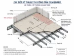 Tấm Cemboard X2